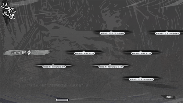 哀鴻城破十日記手機版 哀鴻城破十日記手機版玩法指南